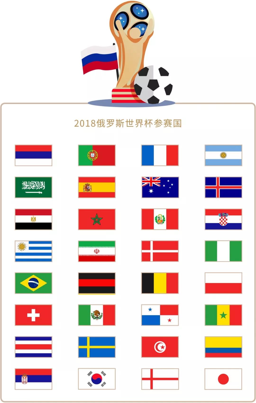 用速度